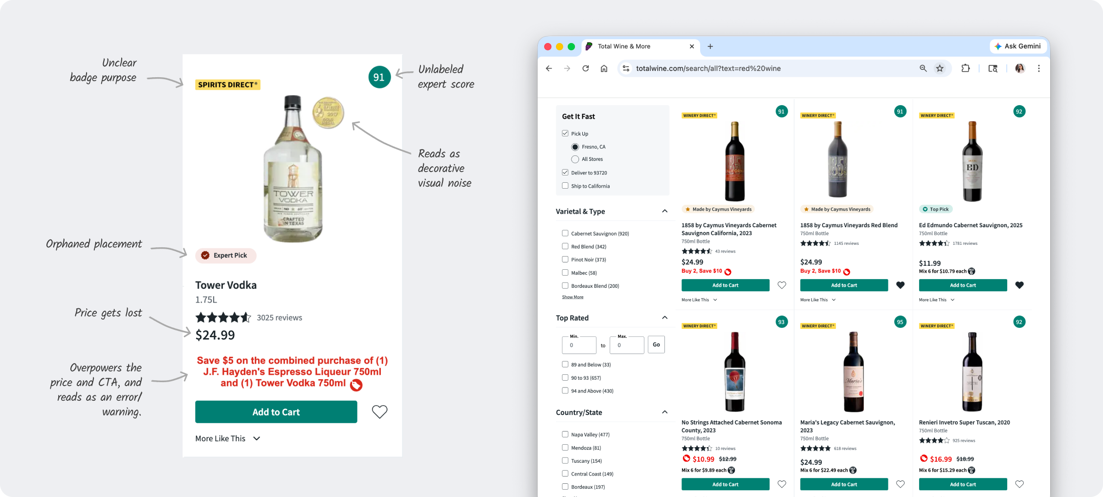 Annotated product tile and search results showing production audit findings