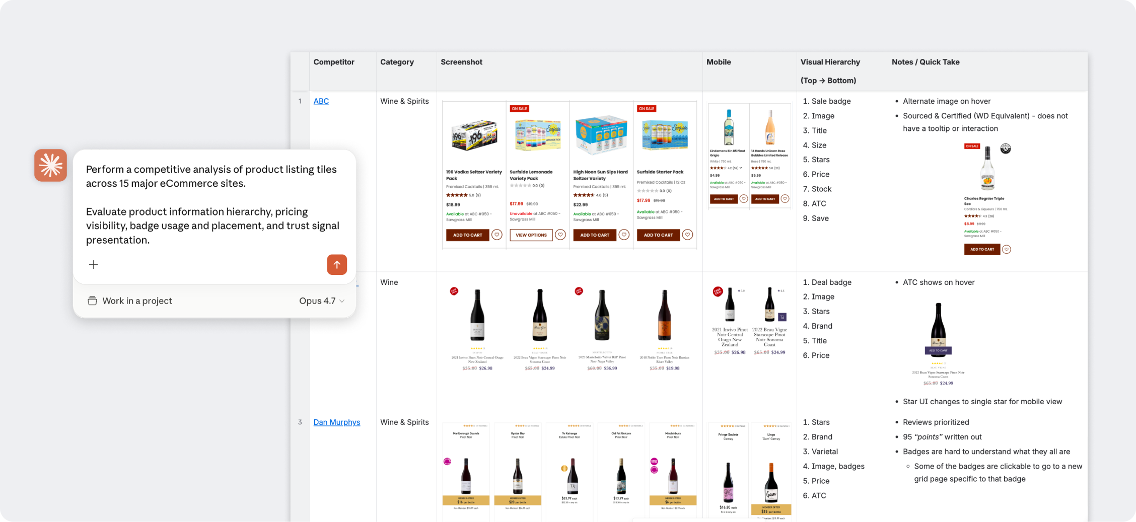 Competitive analysis table of product listing tiles with AI chat prompt visible